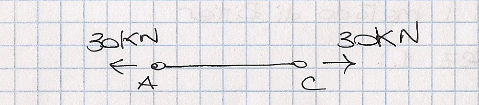 Le Piastrelle Quadrate Del Pavimento Rettangolare Di Un Locale Di Dimensioni 4x6.Portale Di Meccanica Facolta Di Architettura Universita Degli Studi Roma Tre