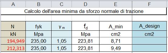 37 - tensione max.JPG