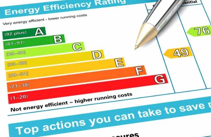 Attestato di Prestazione Energetica con una penna